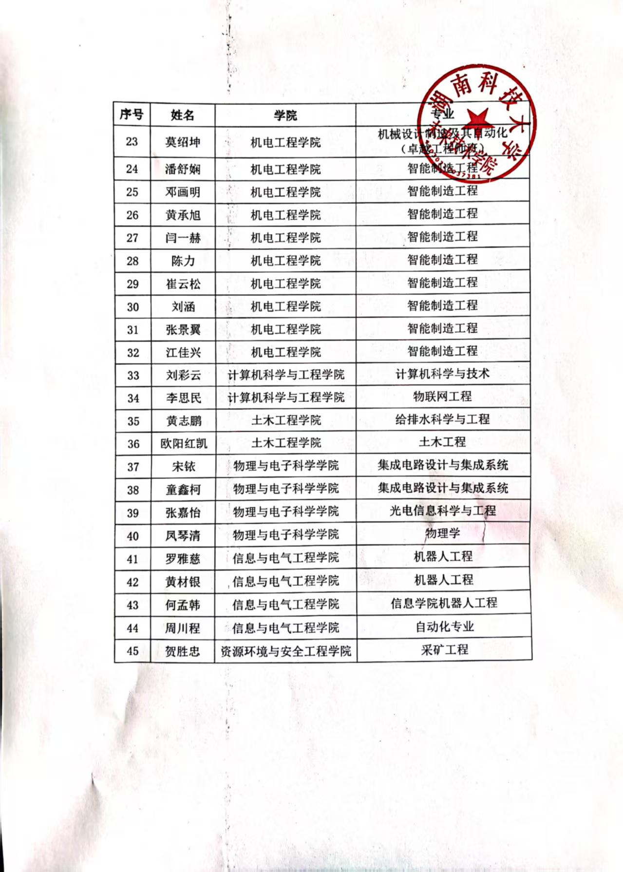 面试名单2.jpg